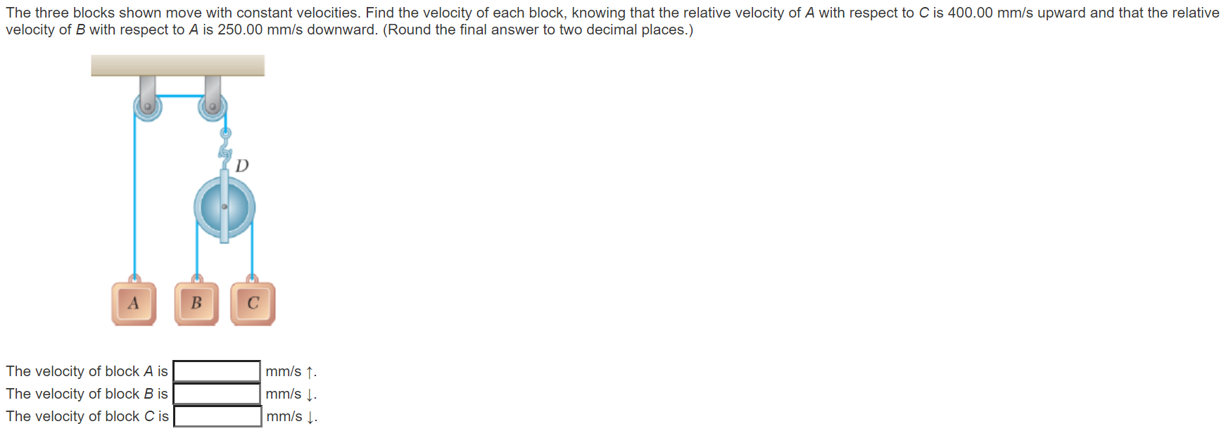 Solved The Three Blocks Shown Move With Constant Velocities. | Chegg.com