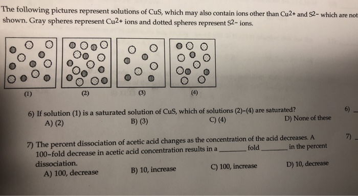 Solved The following pictures represent solutions of CuS, | Chegg.com