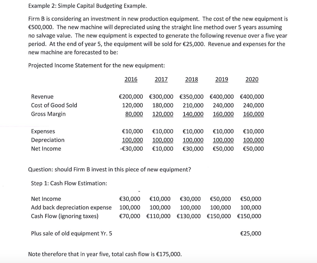 capital budgeting sample problems with solutions