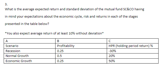 Solved 3. What is the average expected return and standard