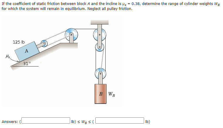 Solved If the coefficient of static friction between block A | Chegg.com