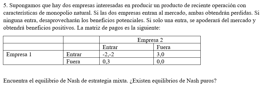 5. Supongamos que hay dos empresas interesadas en producir un producto de reciente operación con características de monopolio