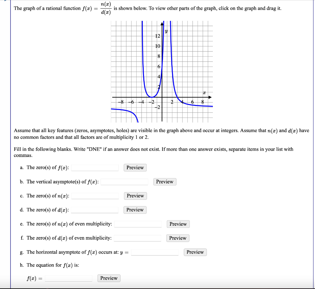 the-graph-of-a-rational-function-f-x-d-x-n-x-is-chegg