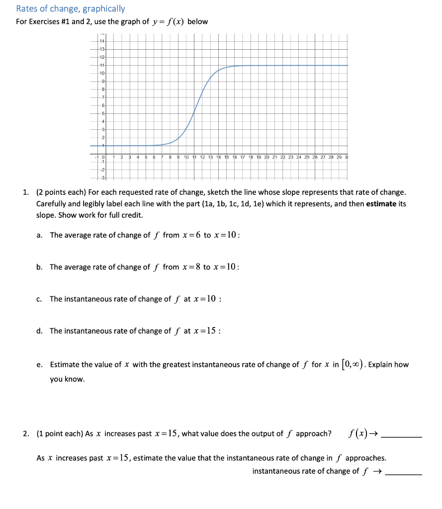 Solved 1). (Calculus) Answer if you know how to complete it | Chegg.com