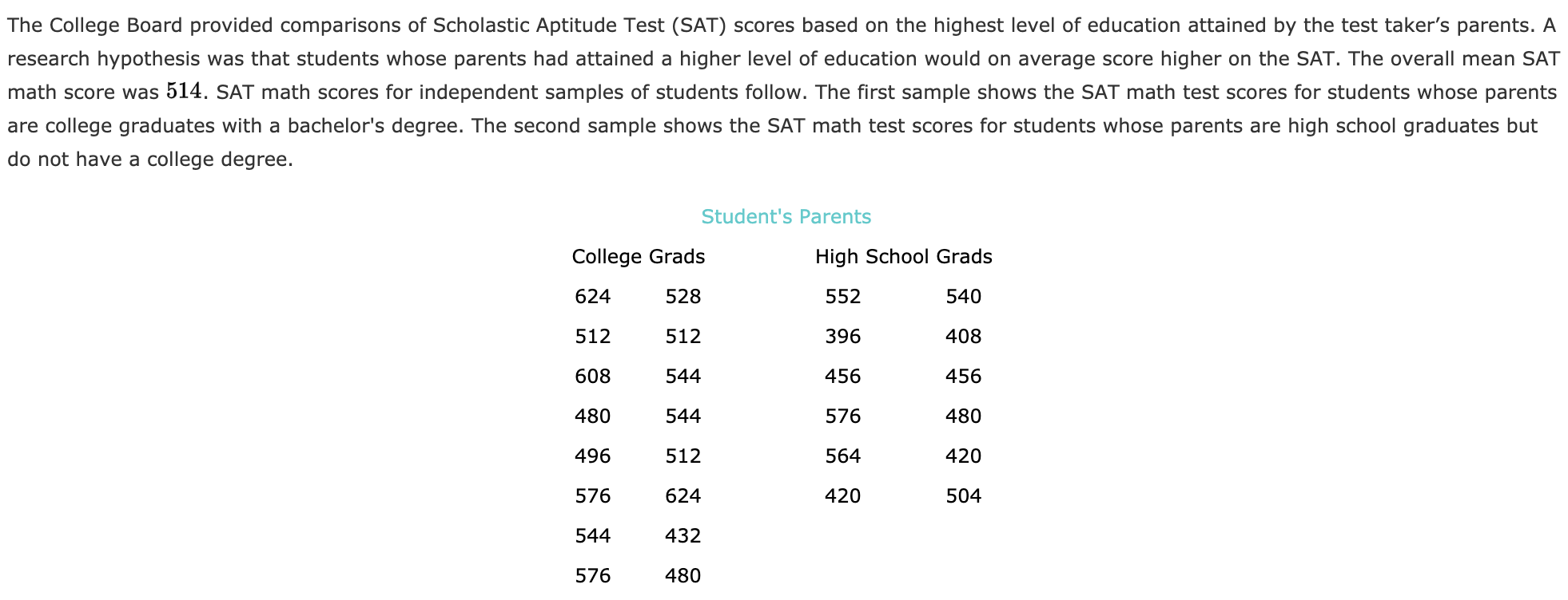solved-the-scholastic-aptitude-test-sat-contains-three-chegg