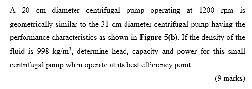 Solved Q5 (a) Figure Q5(a) shows a pump performance curves