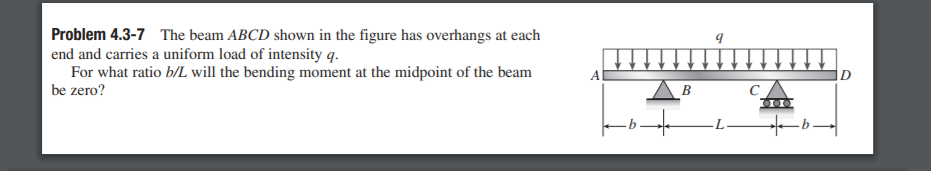 Solved Problem 4.3-7 The beam ABCD shown in the figure has | Chegg.com