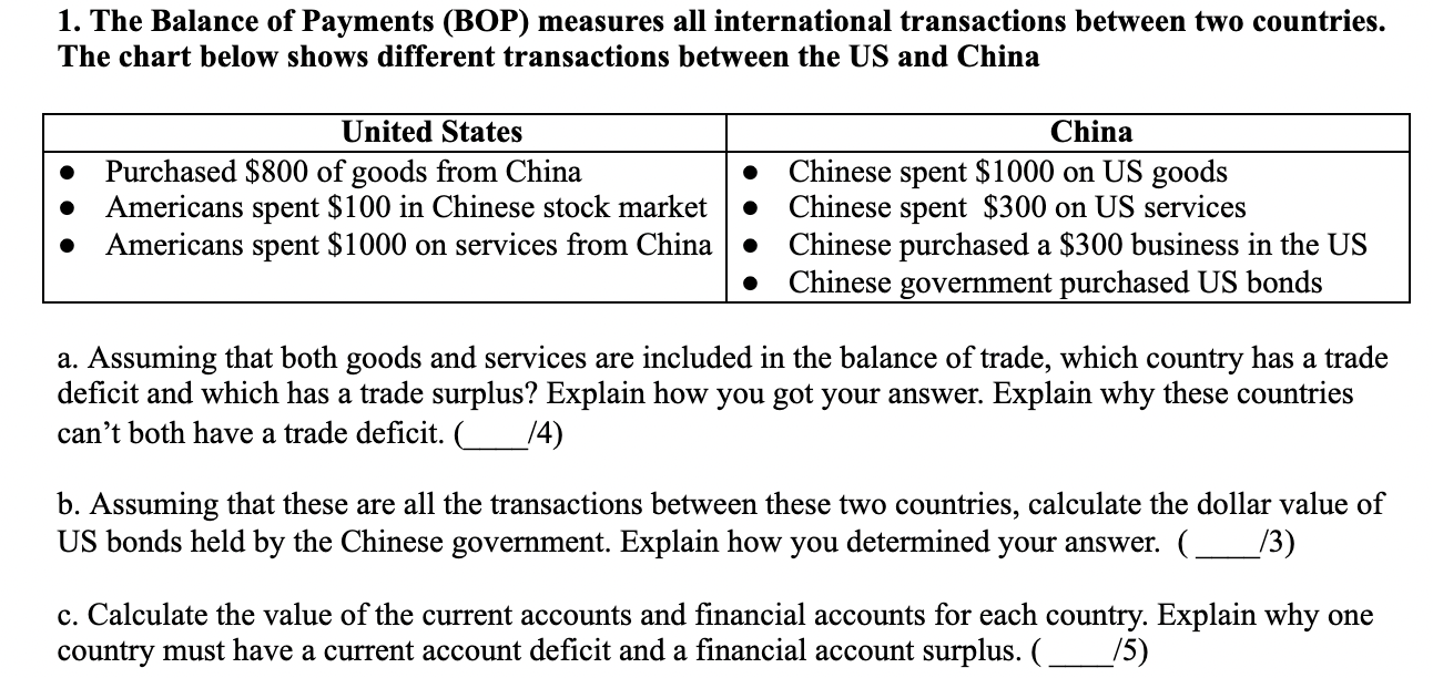 Solved 1. The Balance Of Payments (BOP) Measures All | Chegg.com