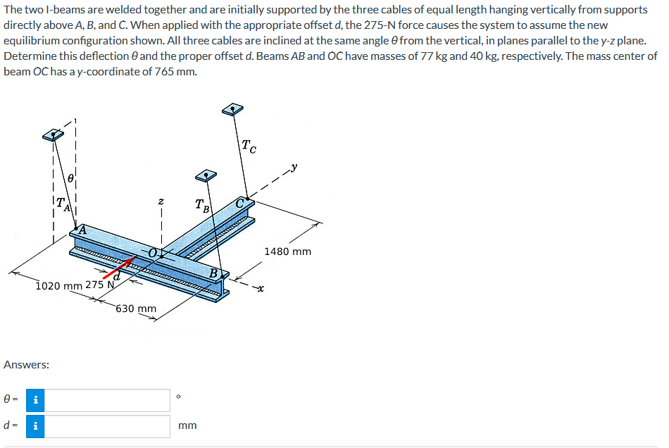 Solved The two Ibeams are welded together and are initially