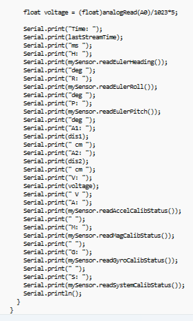 Solved Using this link as a reference | Chegg.com