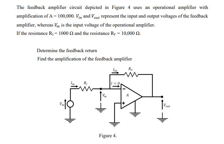 Solved The feedback amplifier circuit depicted in Figure 4 Circuit Diagram
