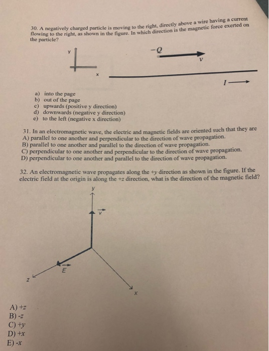 Solved 80, A negatively charged particle is moving to the | Chegg.com