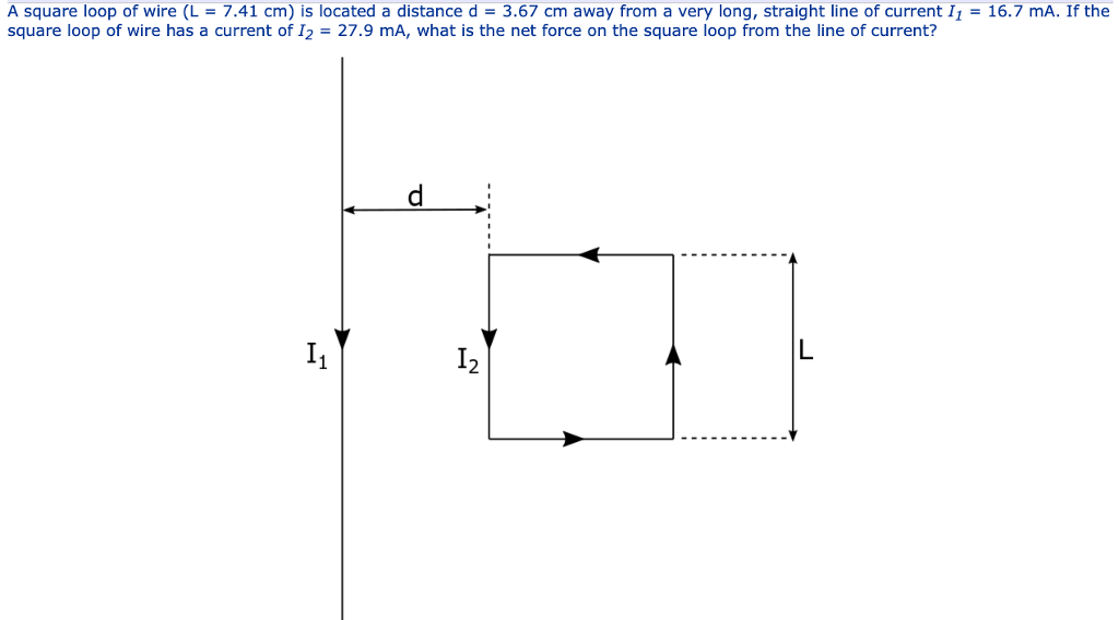 Solved I NEED AN ANSWER IN VECTOR FORM A square loop of wire | Chegg.com