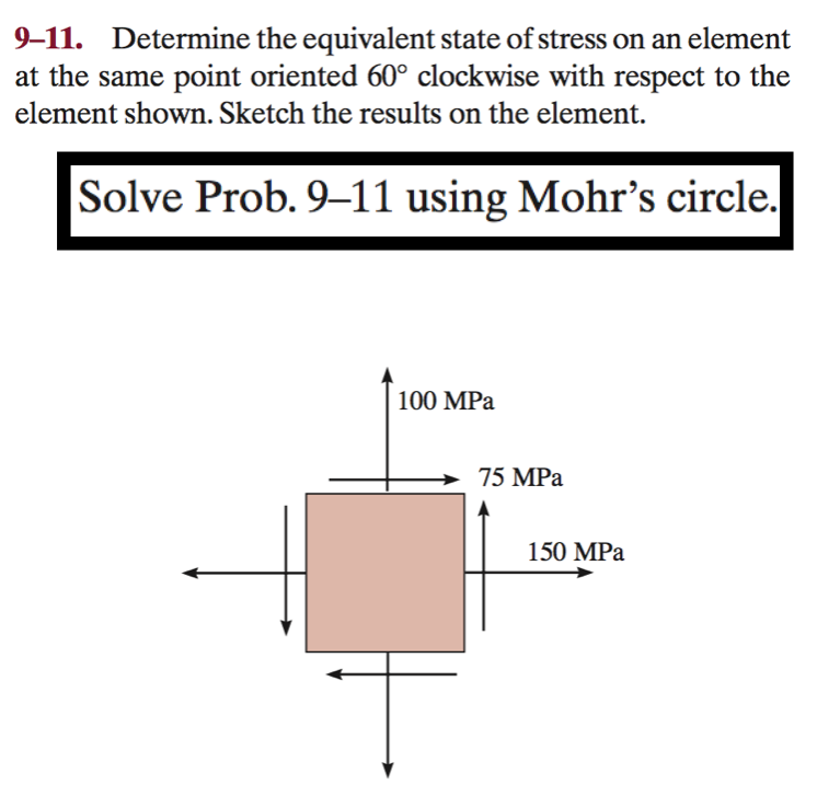 Solved 9 11 Determine The Equivalent State Of Stress On An