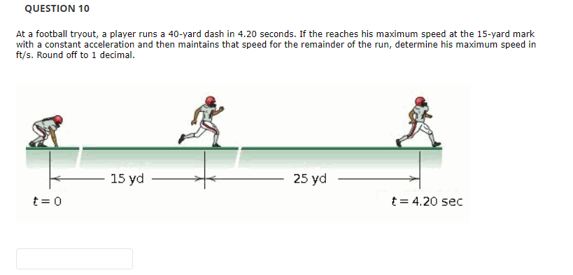 Avoid These Common 40-Yard Dash Start Mistakes - stack