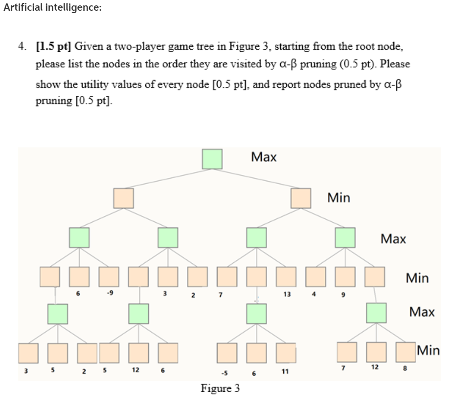 Artificial Intelligence 4 1 5 Pt Given A Two P Chegg Com