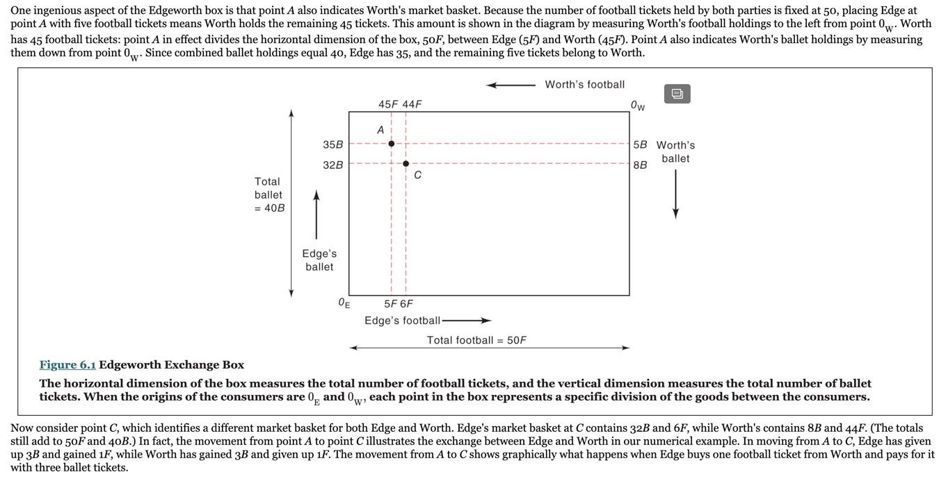 Solved 3. From readings 6.1 What is an edgeworth box? How