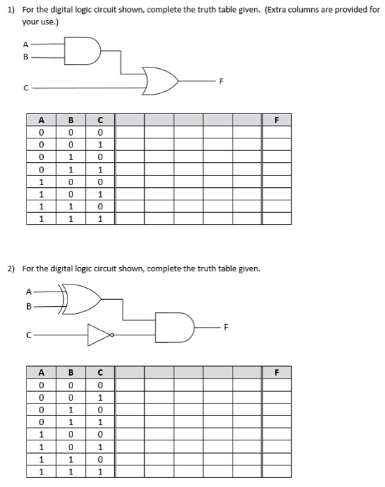 Solved 1) For the digital logic circuit shown, complete the | Chegg.com