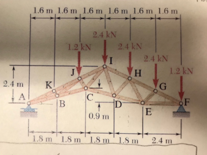 m=0 16 м=4*10^-3