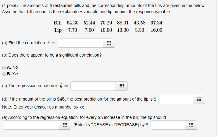 Solved (1 point) Match the correlation coefficients with | Chegg.com
