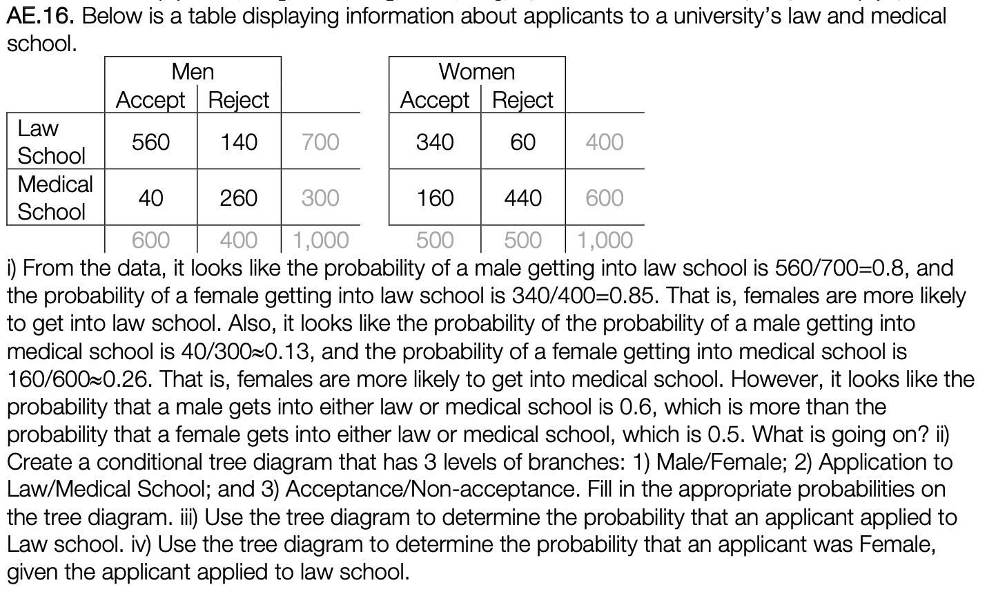 how-to-list-a-degree-on-a-resume-resume-genius