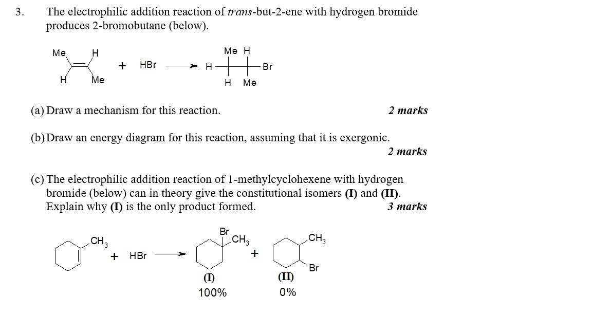 Solved The Electrophilic Addition Reaction Of | Chegg.com