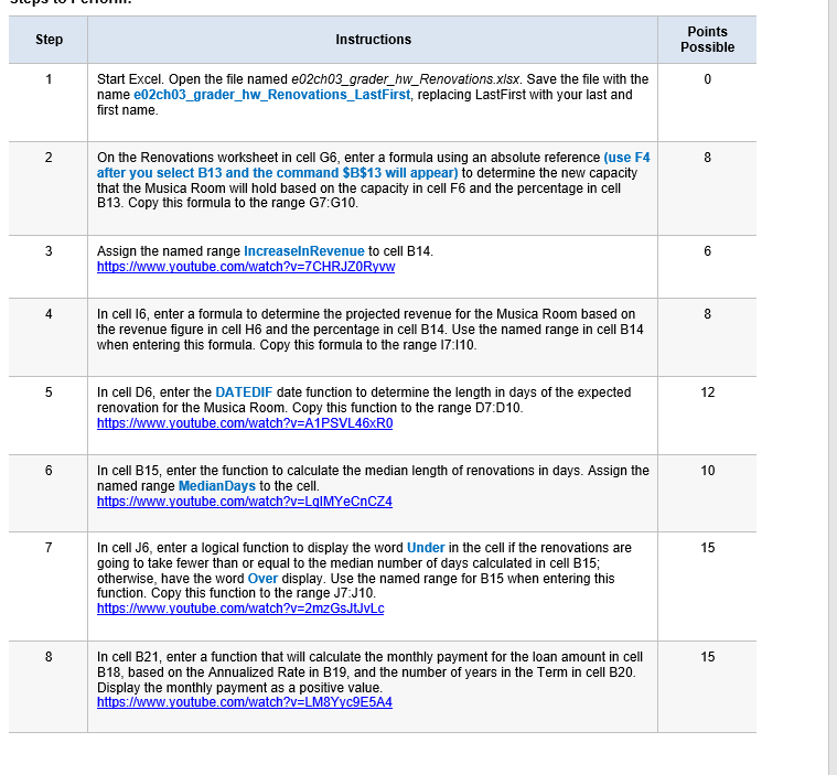 Step Instructions Points Possible 1 0 Start Excel. | Chegg.com