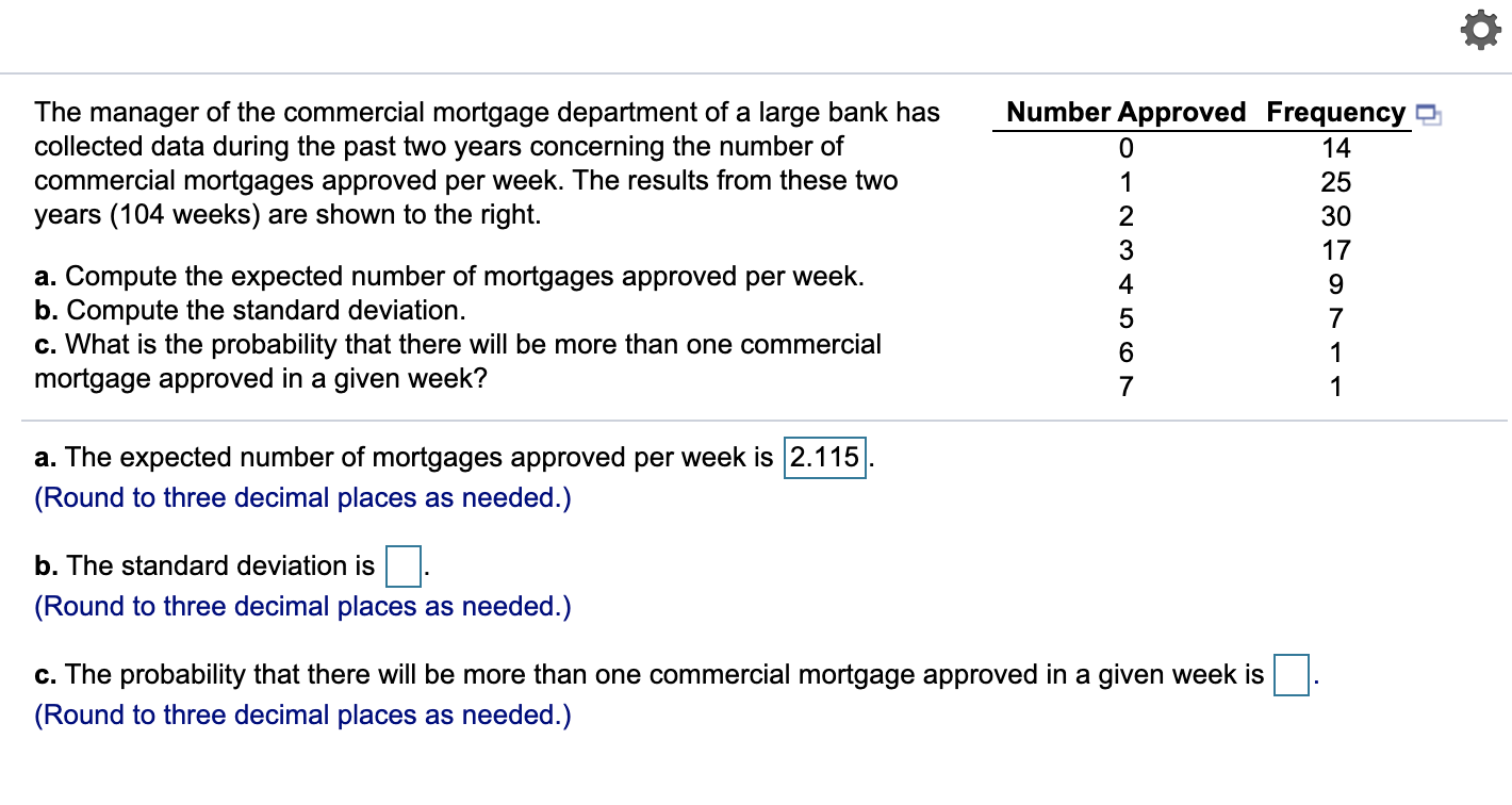 Solved 0 The Manager Of The Commercial Mortgage Department | Chegg.com