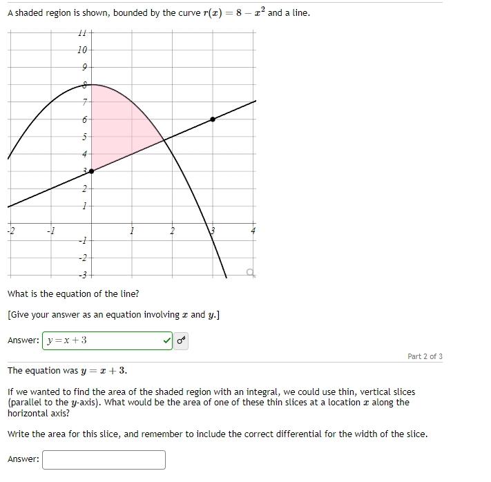 Solved A shaded region is shown, bounded by the curve | Chegg.com