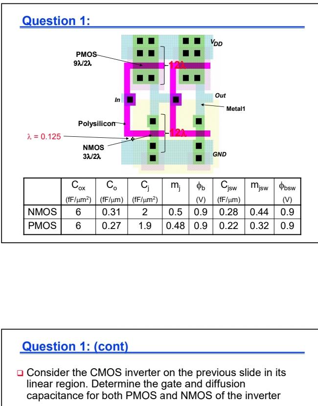 Solved Consider The CMOS Inverter On The Previous Slide In | Chegg.com