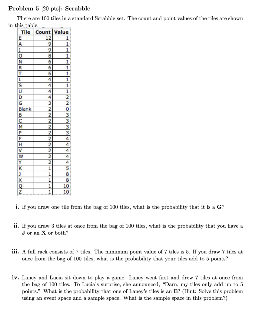 Solved Problem 5 (20 pts): Scrabble There are 100 tiles in a | Chegg.com