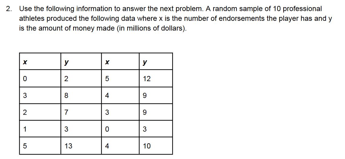 Solved 3. The table below shows the life expectancy for an | Chegg.com