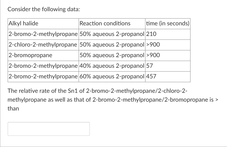 Solved Consider The Following Data The Relative Rate Of The Chegg Com