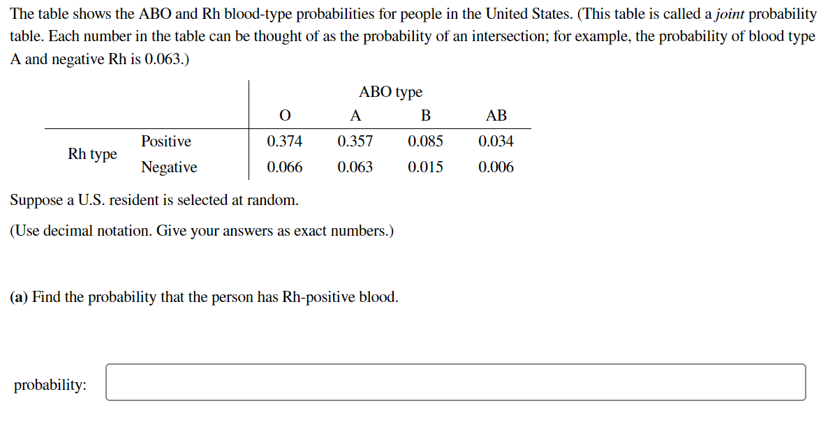 Solved The table shows the ABO and Rh blood-type | Chegg.com