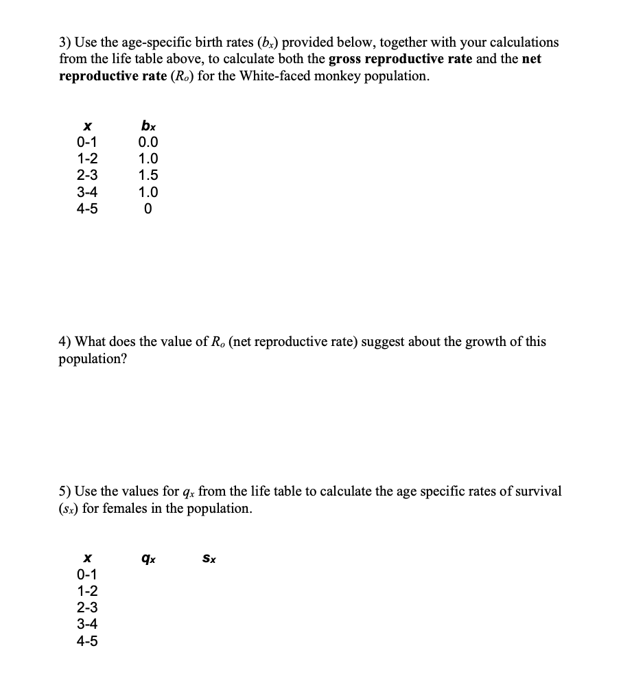 3-use-the-age-specific-birth-rates-bx-provided-chegg