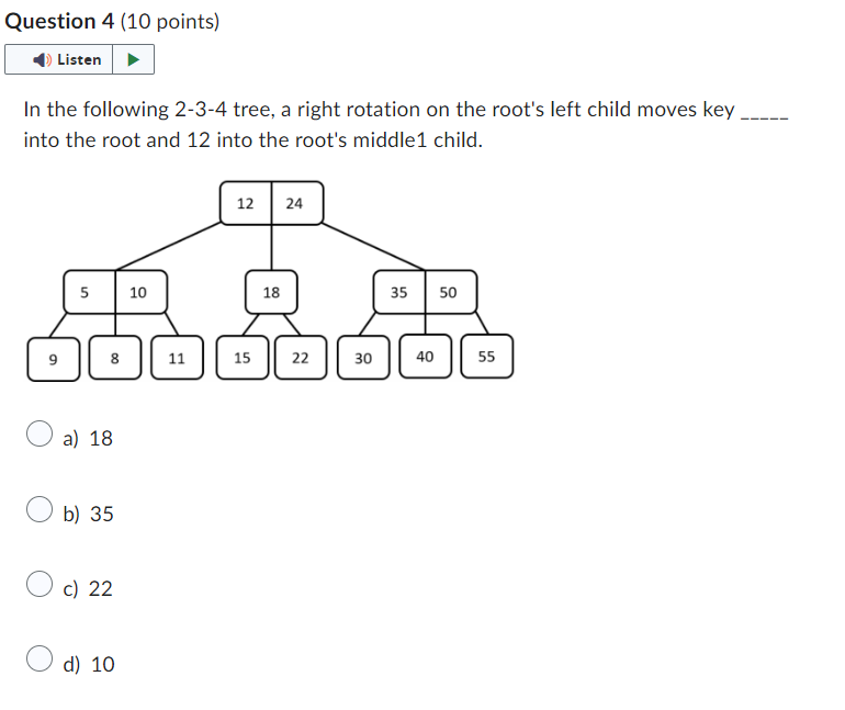 Solved In The Following 2-3-4 Tree, A Right Rotation On The | Chegg.com