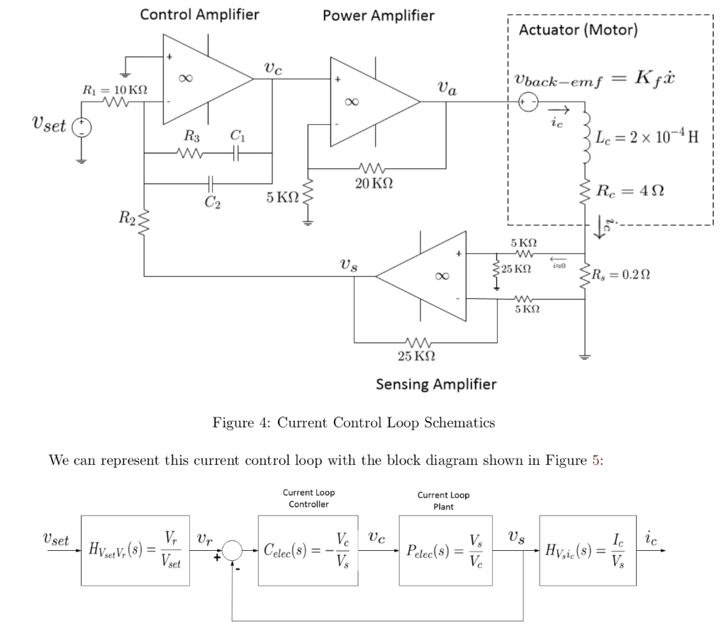 Control Amplifier Power Amplifier Actuator (Motor) 0 | Chegg.com