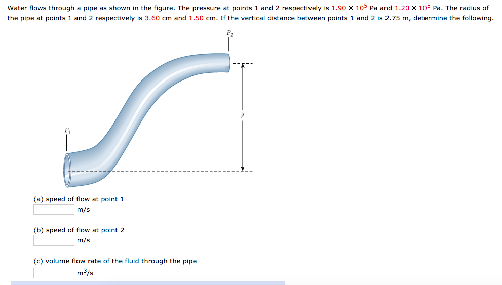 Solved Water flows through a pipe as shown in the figure. | Chegg.com