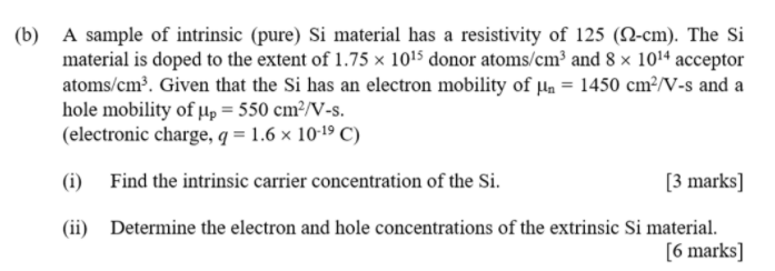 Solved (b) A sample of intrinsic (pure) Si material has a | Chegg.com