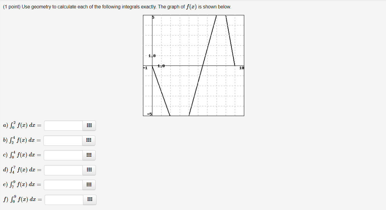 Solved (1 point) Use geometry to calculate each of the | Chegg.com