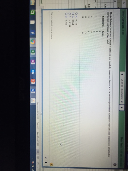 Solved The Table Below Shows The Number Of Cars Sold Last | Chegg.com