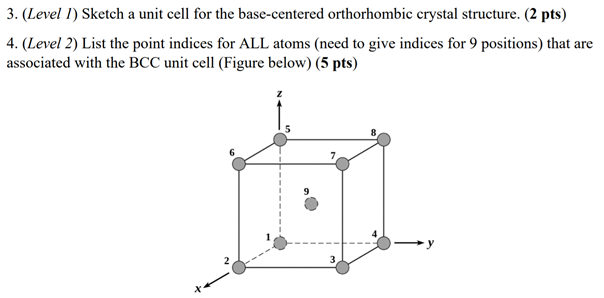 orthorhombic crystal