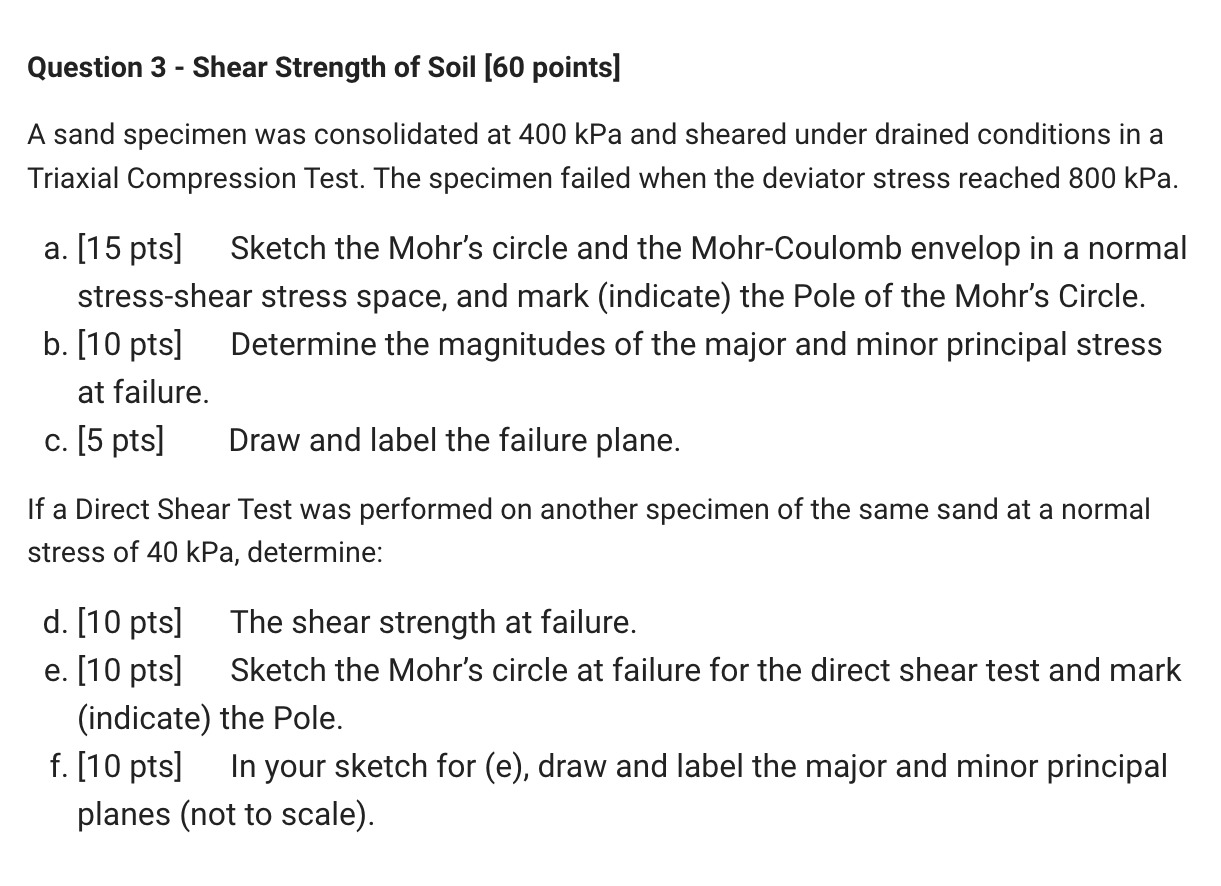 Solved Question 3 - ﻿Shear Strength of Soil [60 ﻿points]A | Chegg.com