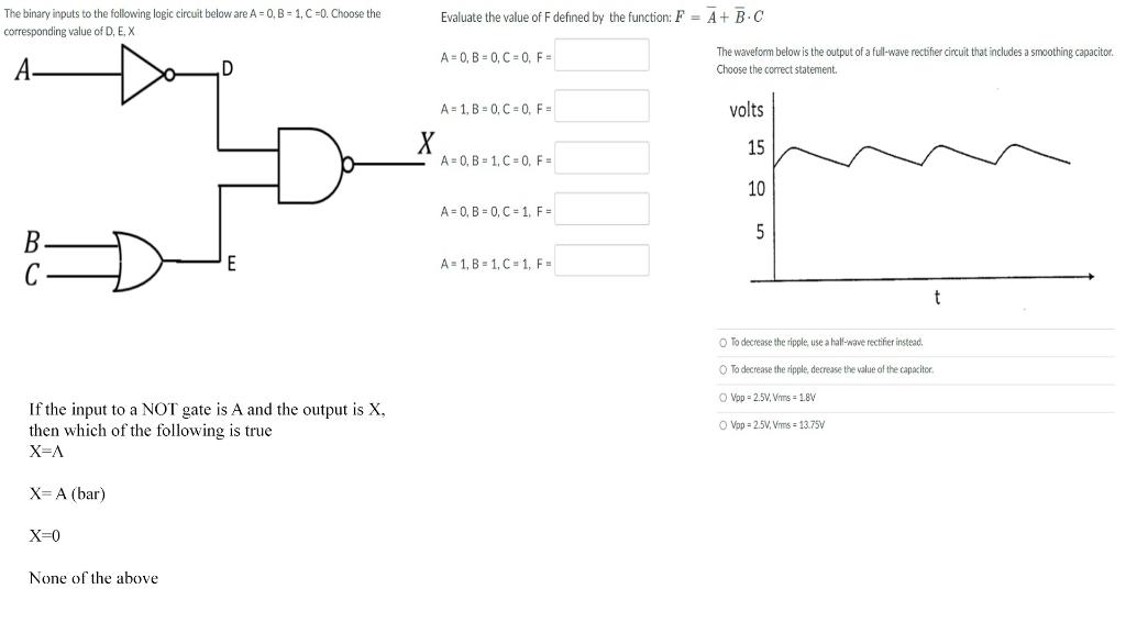 Solved The Binary Inputs To The Following Logic Circuit | Chegg.com