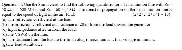 Question: 4. Use the Smith chart to find the | Chegg.com