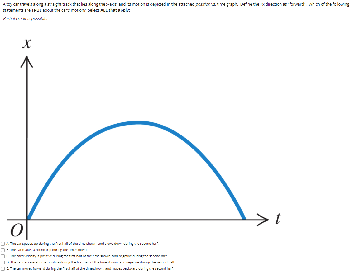 Solved A toy car travels along a straight track that lies