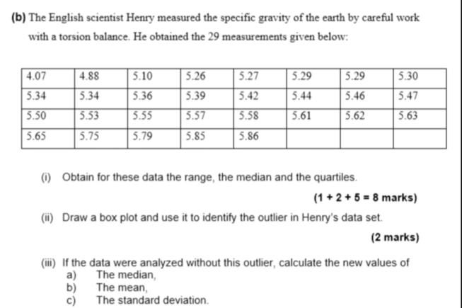 Solved (b) The English scientist Henry measured the specific | Chegg.com