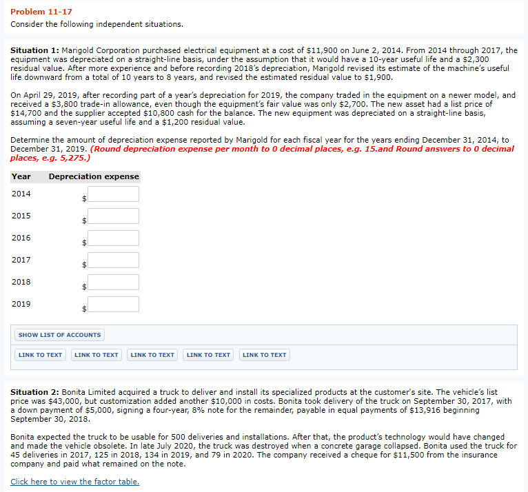 Solved Problem 11-17 Consider the following independent | Chegg.com