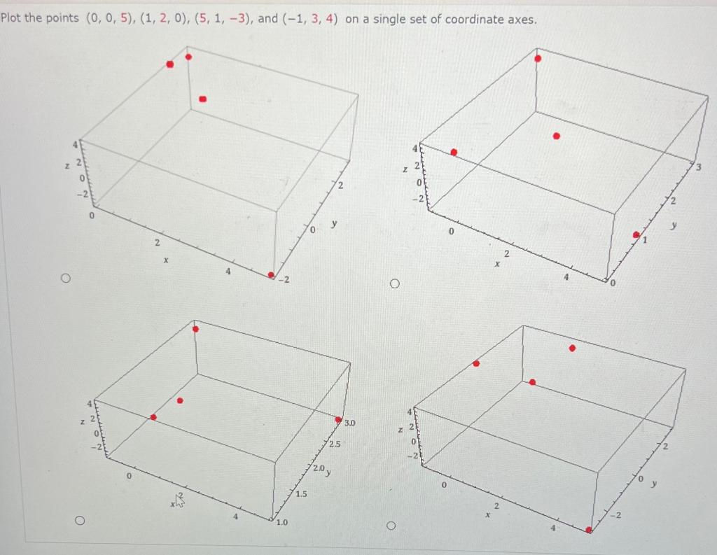 LOCATE THE POINTS 5 0 0 5 2 5 AND 5 2 IN THE CARTESIAN PLANE visual data 6