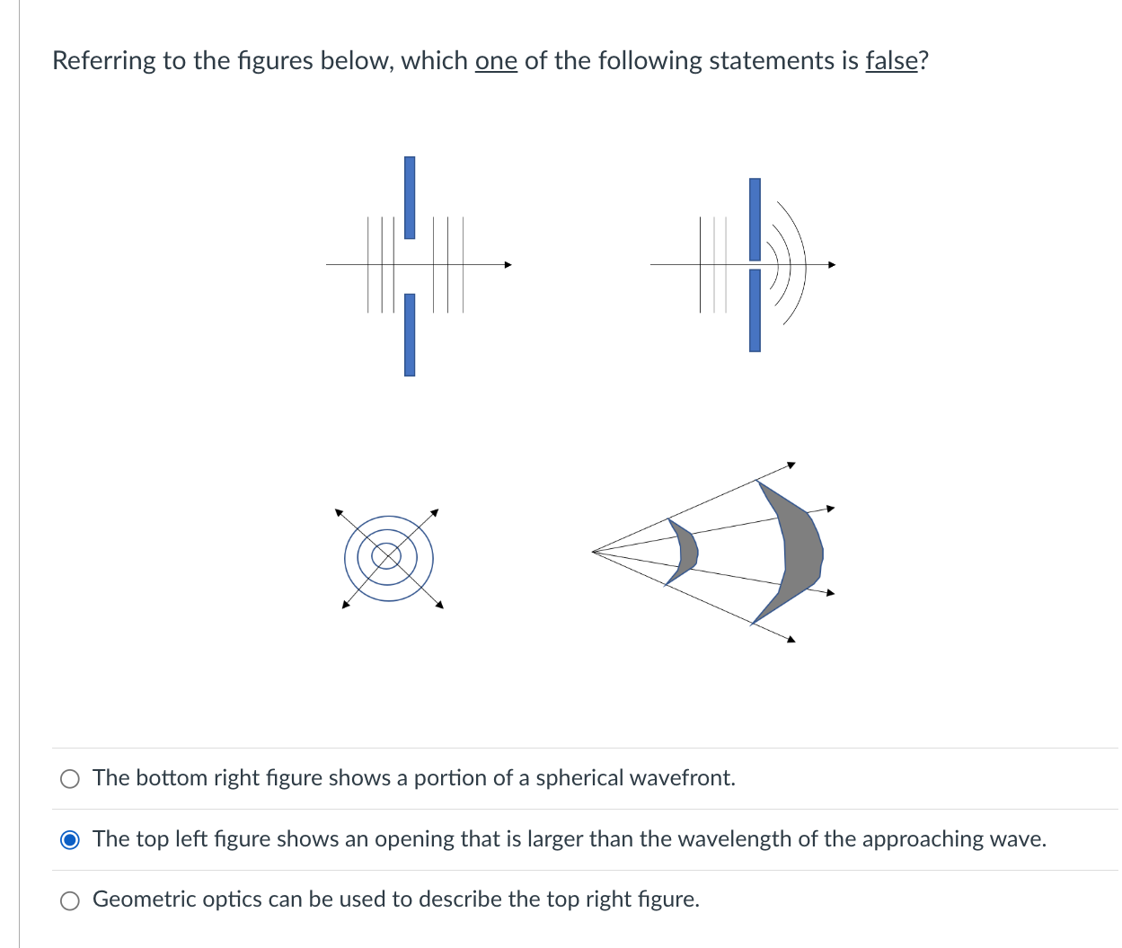 Solved Referring to the figures below, which one of the | Chegg.com